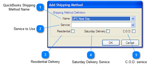 Add Shipping Method