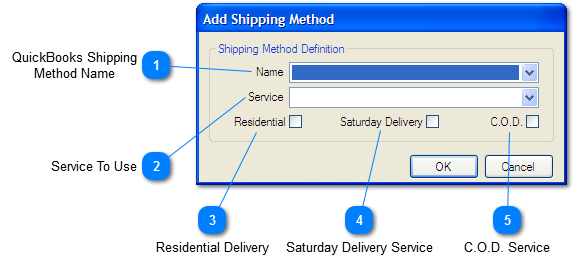 Add Shipping Method