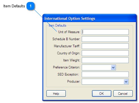 International Defaults