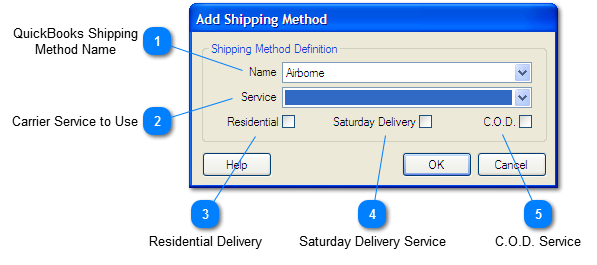 Add Shipping Method