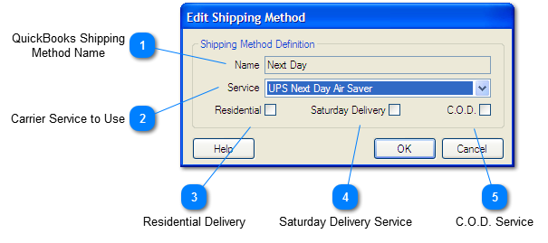 Edit Shipping Method