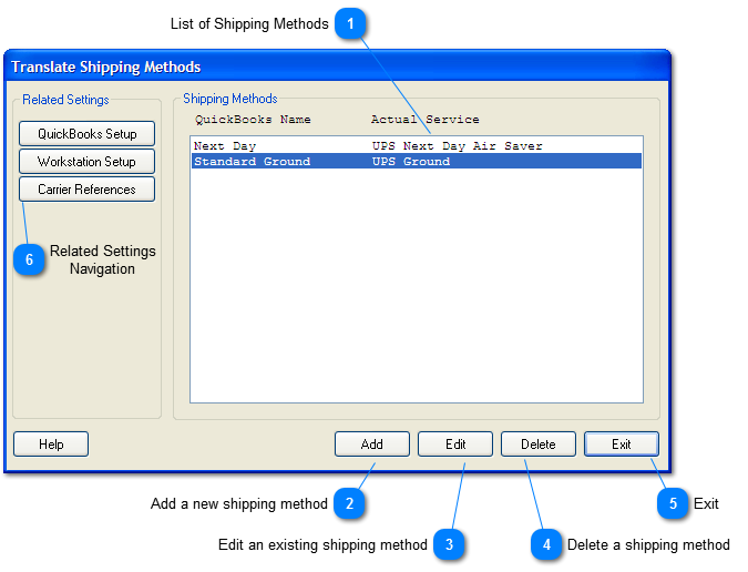 Shipping Methods